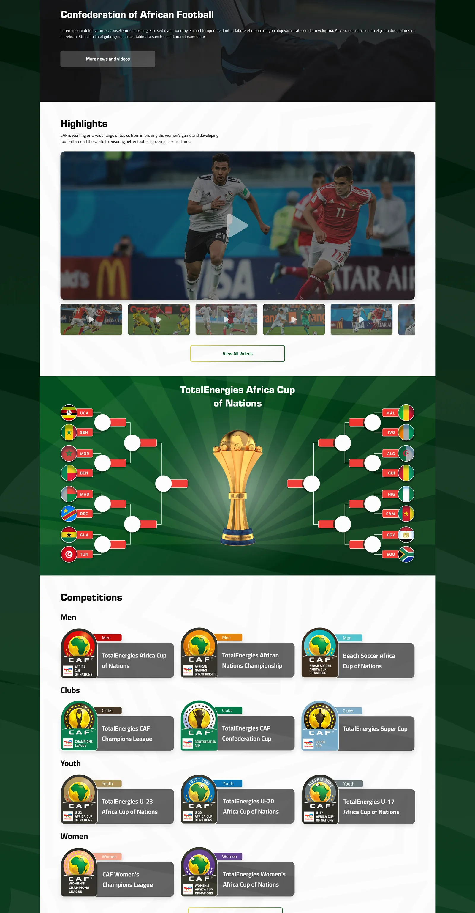CAF: Highlights, the Africa Cup of Nations bracket and competitions